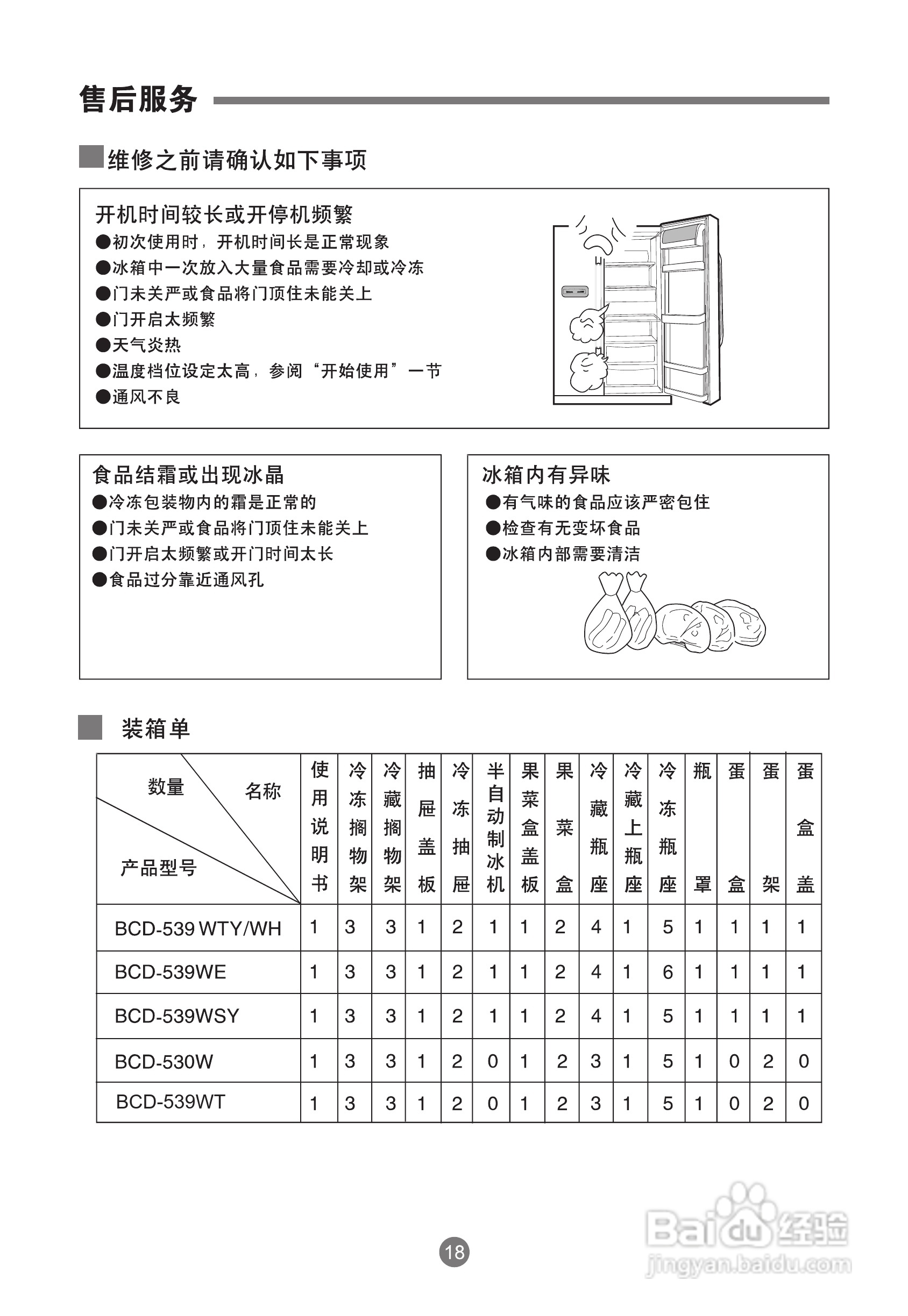 海尔bcd