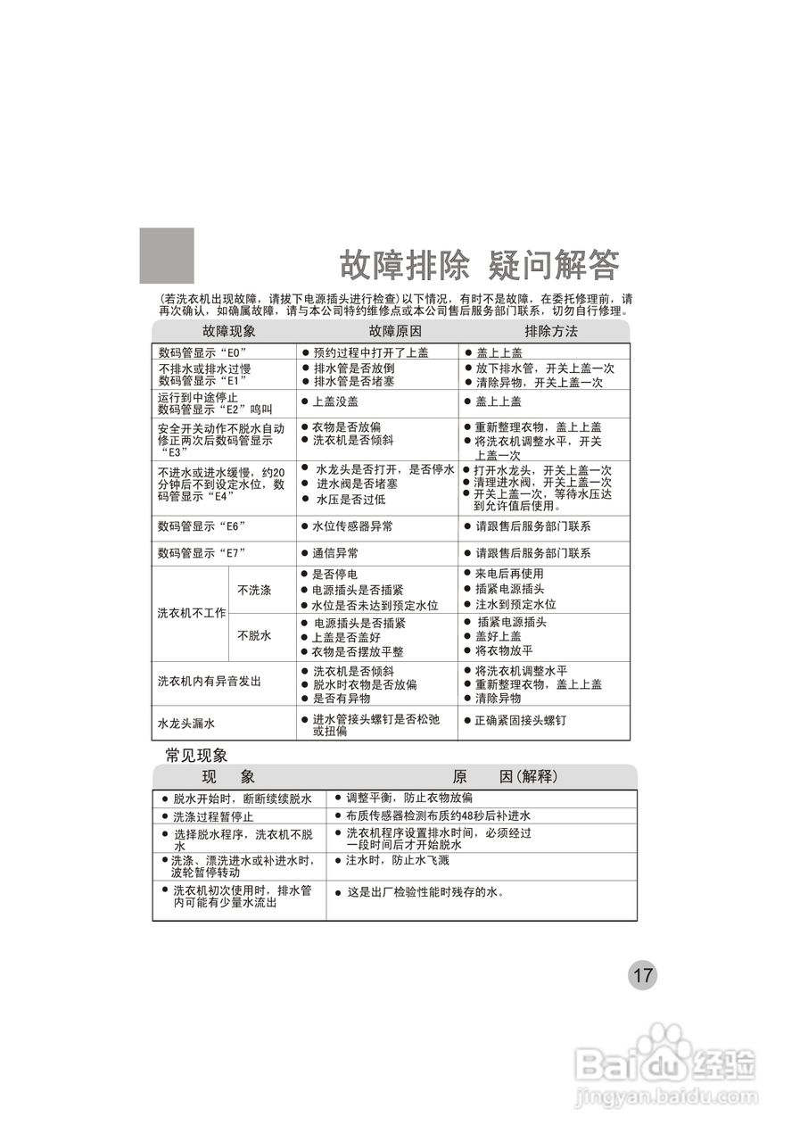 海尔洗衣机XQB52-C0588型使用说明书:[2]