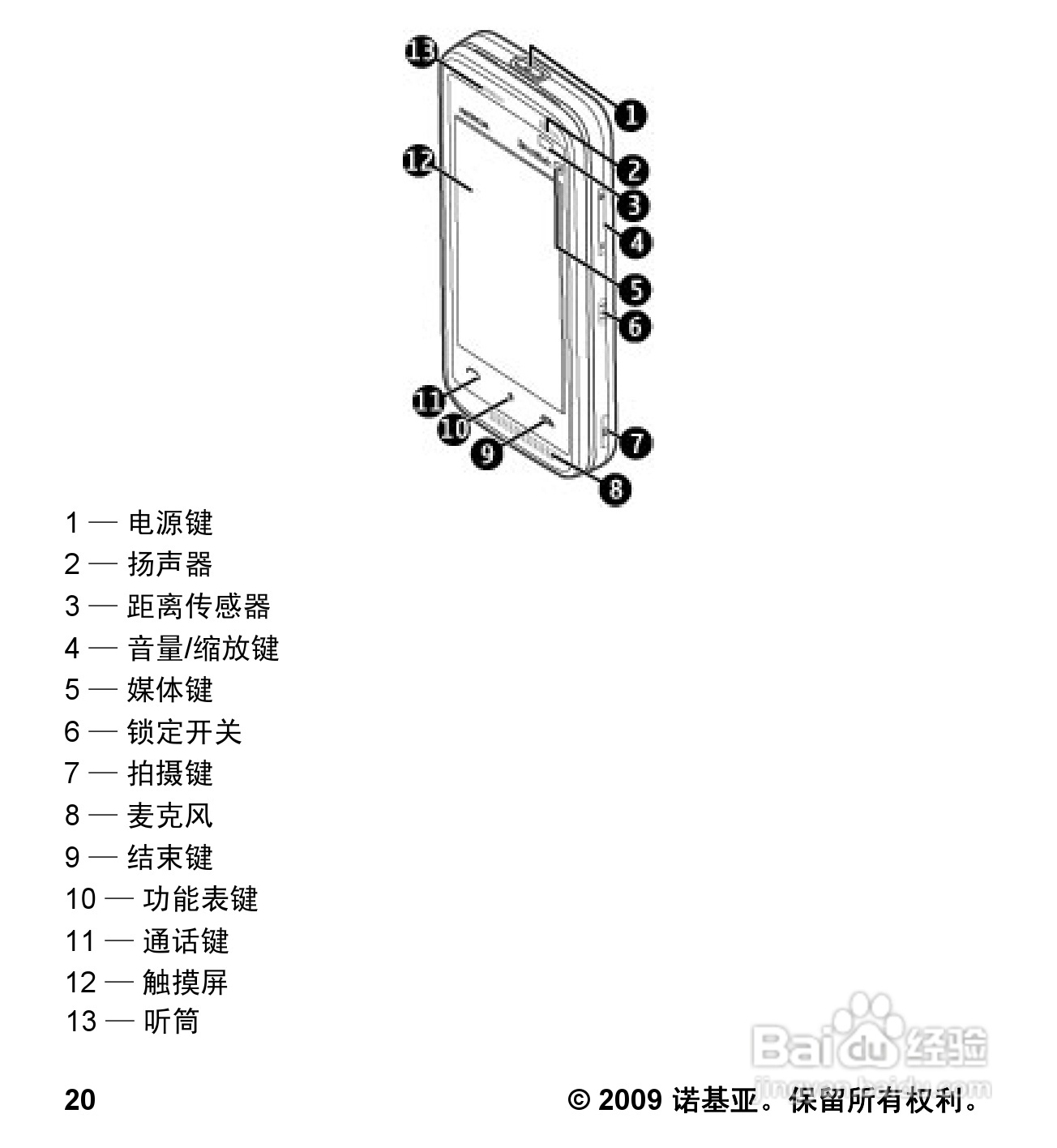 诺基亚 Nokia 5530手机使用说明书:[3]