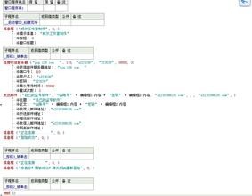 百度经验些什么好呢