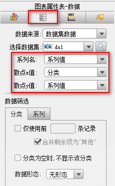web图表报表FineReport中如何制作趋势散点图