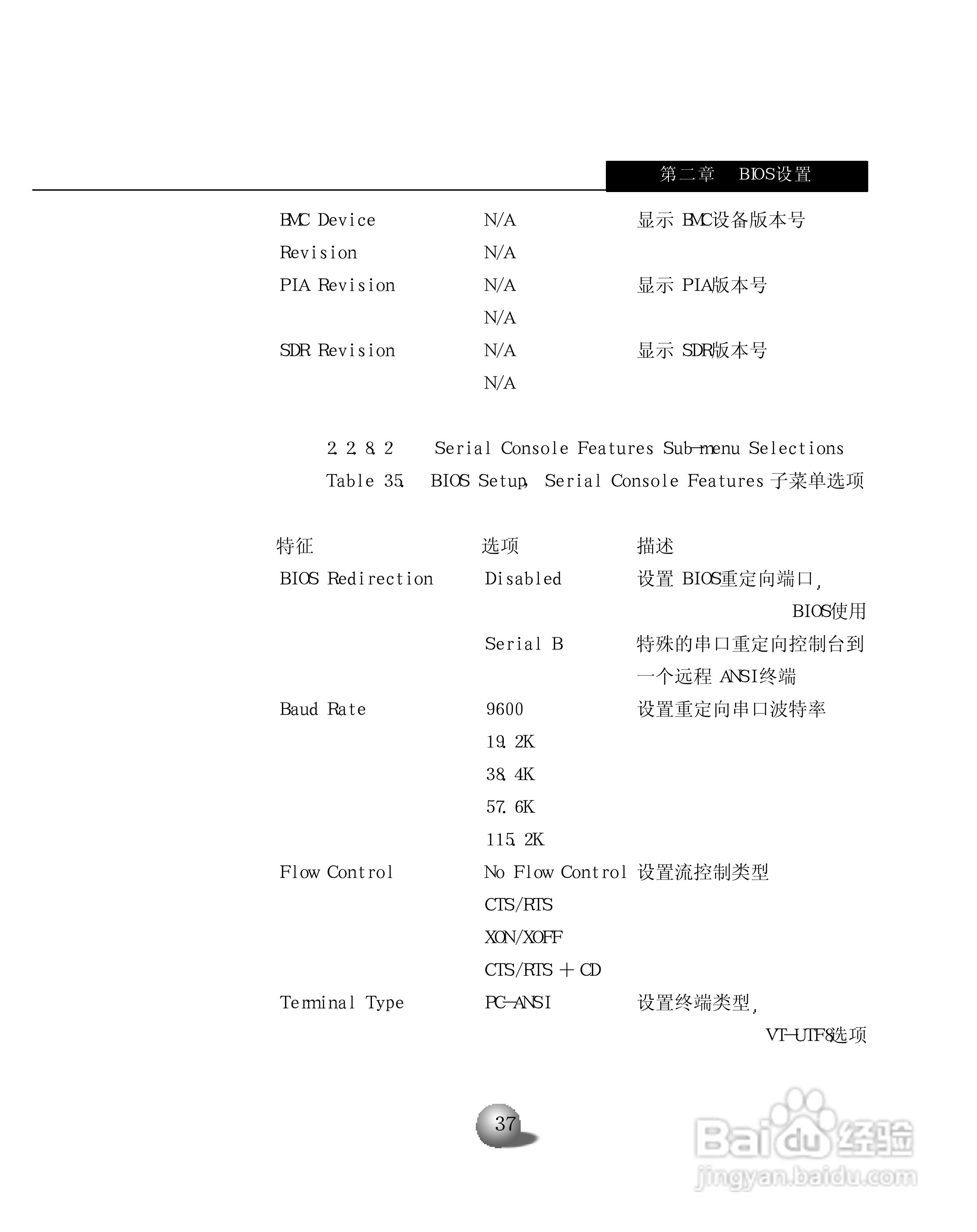 浪潮英信服务器NL230用户手册说明书:[5]