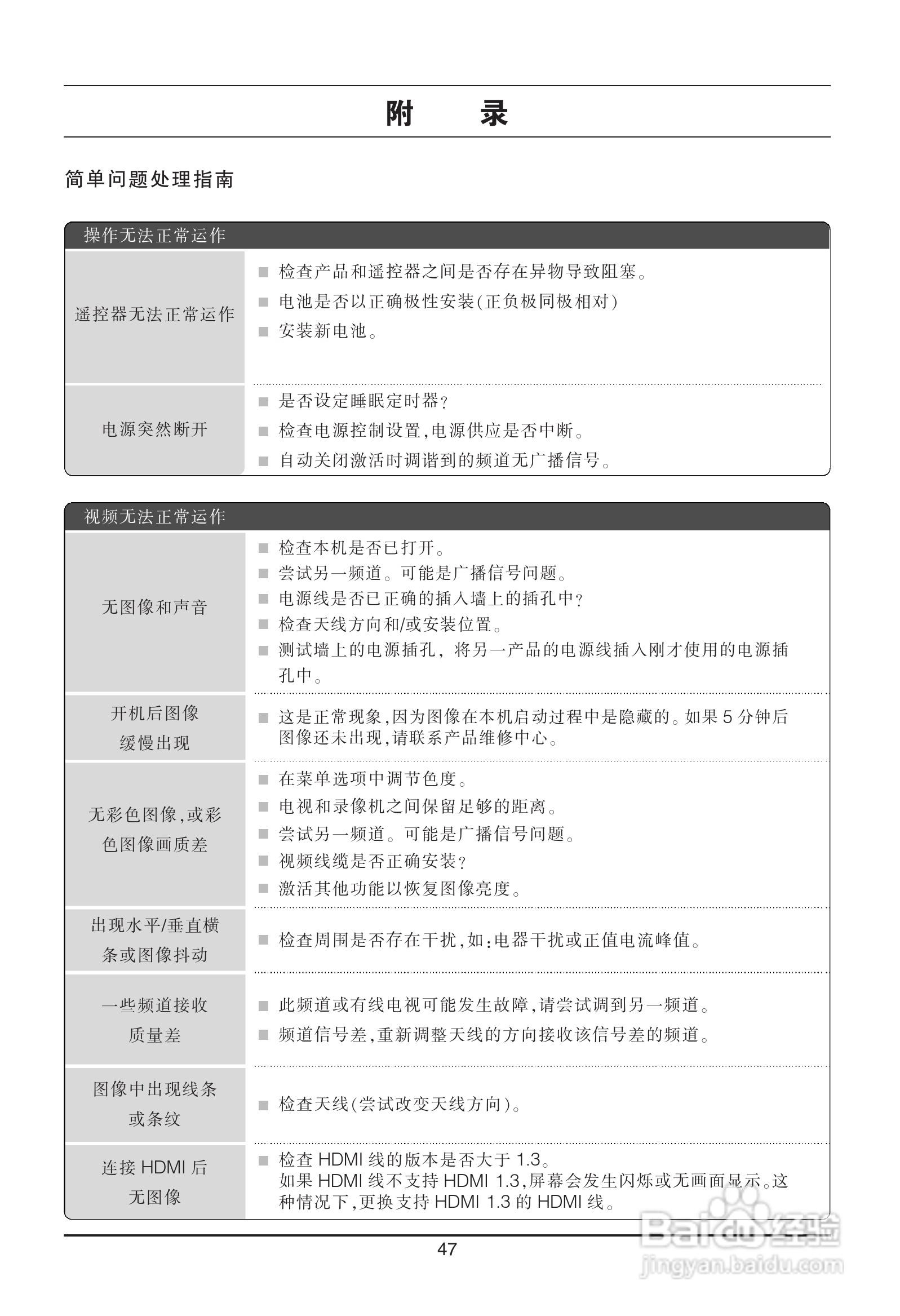 LG 47LH31FR液晶彩电使用说明书:[5]