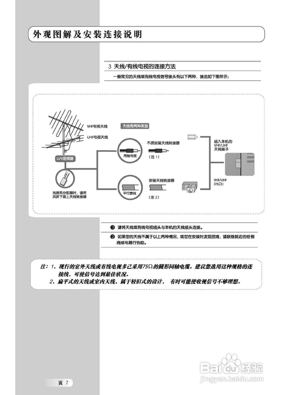TCL王牌L32M61液晶彩电使用说明书:[1]