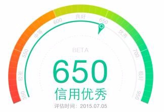 支付宝芝麻分怎么超700
