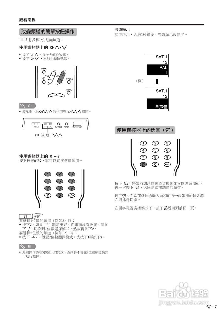 声宝LC-32G100H型液晶电视机说明书:[2]