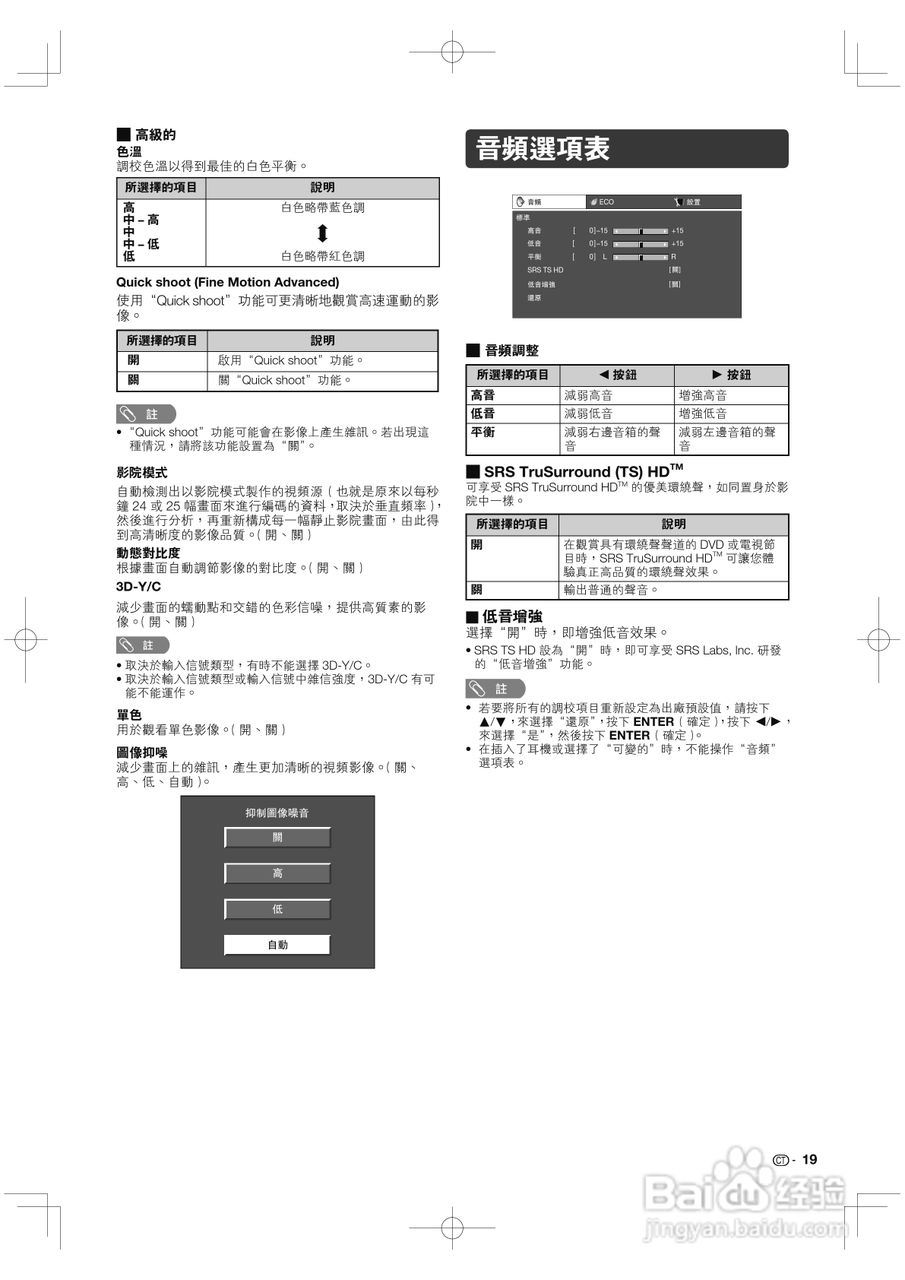 声宝LC-52GE220H型液晶电视机说明书:[2]