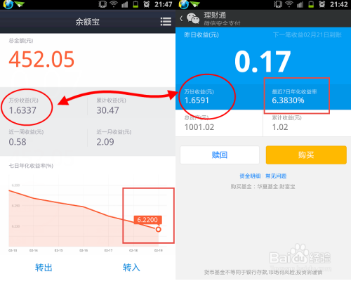 余额宝和理财通哪个更赚钱
