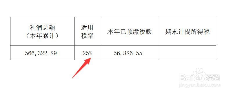 年底计提的所得税怎么计算？