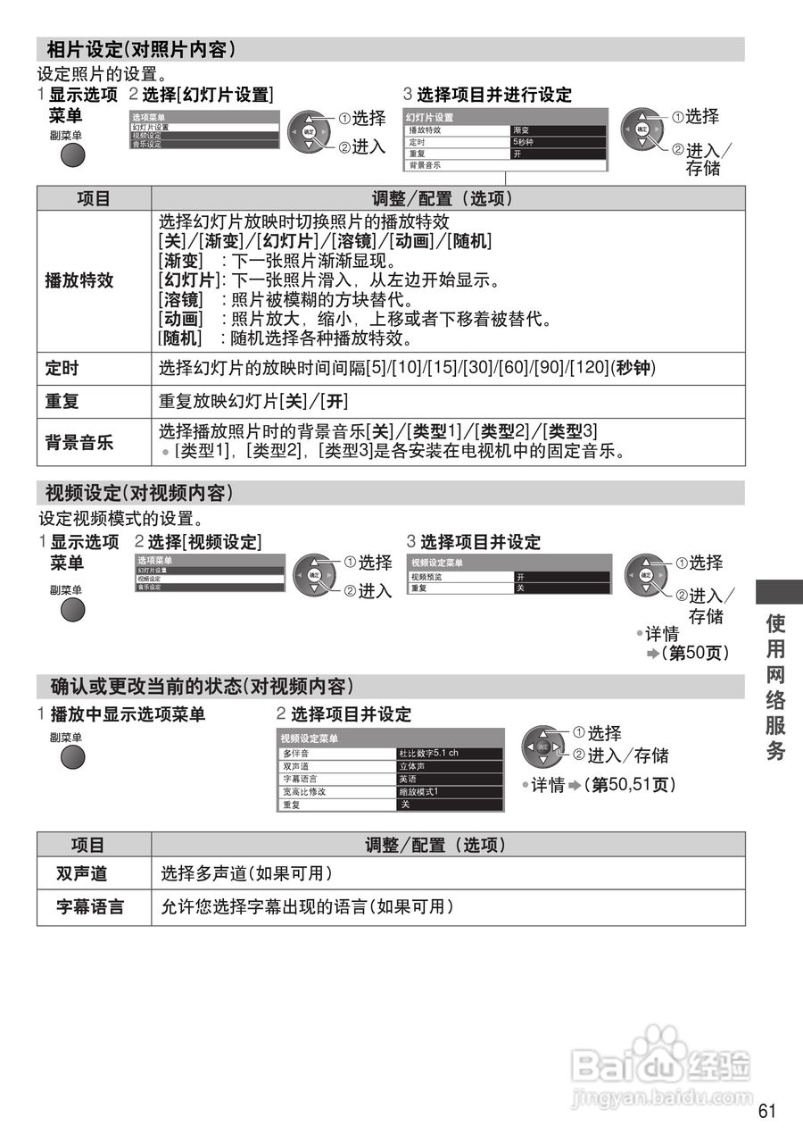 松下TH-P50UT30C彩电使用说明书:[7]