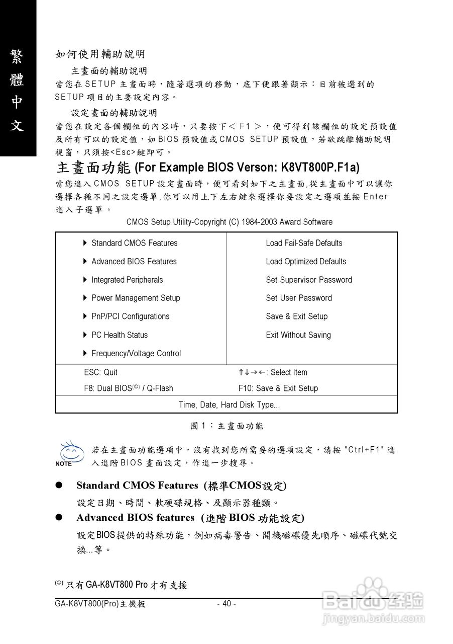 技嘉 GA-K8VT800 (Rev 1.x)主板说明书:[4]