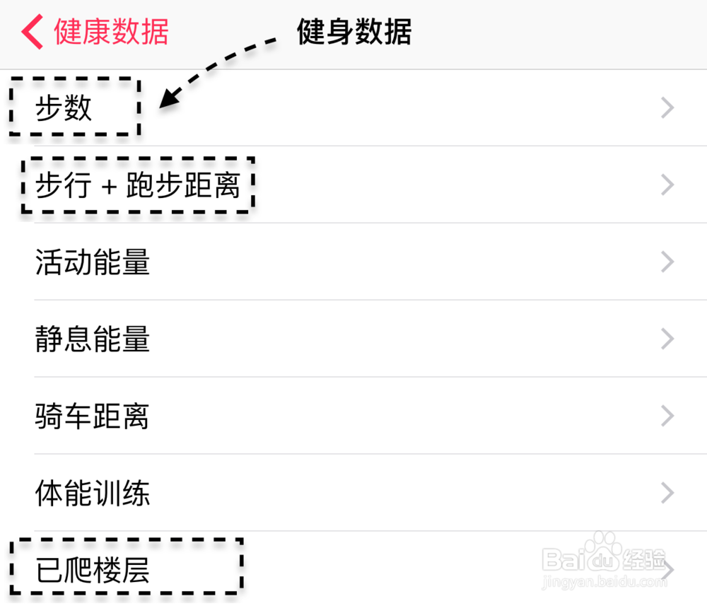 苹果6S健康功能如何用,iPhone6S健康应用怎么用