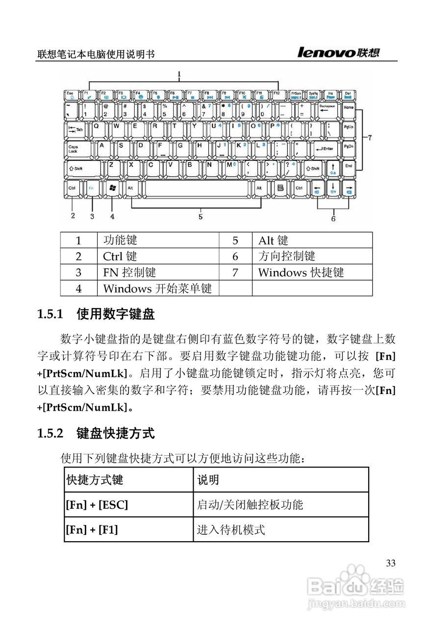 联想天逸F50A2笔记本电脑使用说明书:[4]