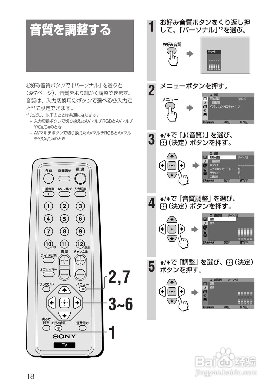 SONY KV-14DA75/KV-21DA75电视使用说明书:[2]