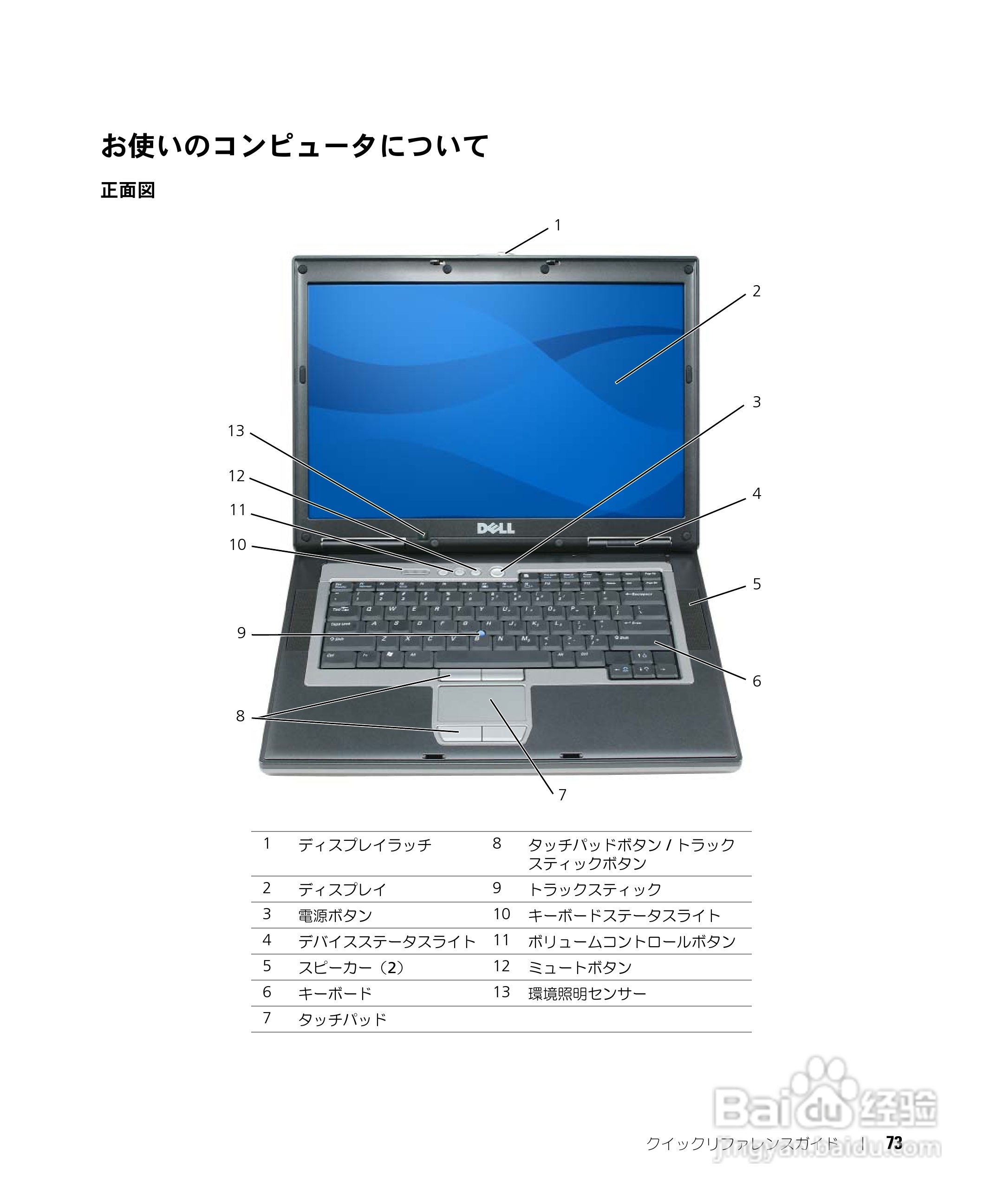 戴尔Precision M65笔记本电脑使用说明书:[8]