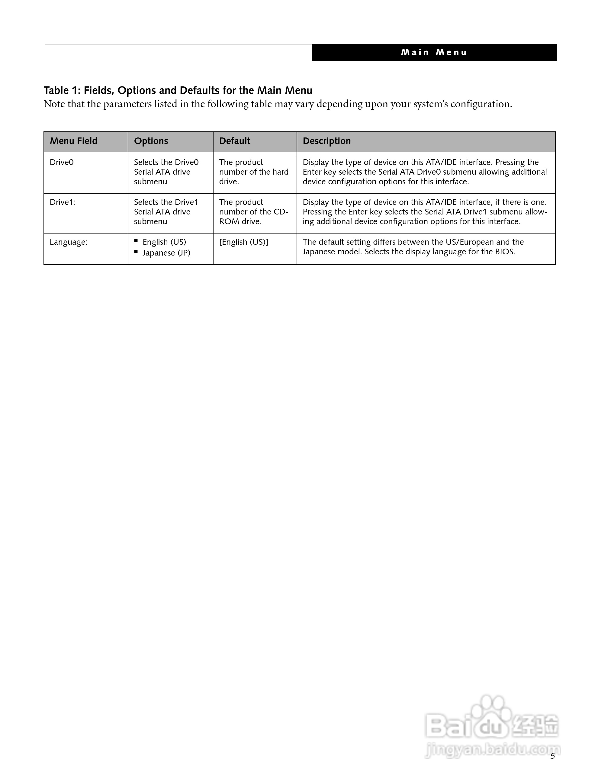 富士通笔记本E8210型使用说明书:[1]