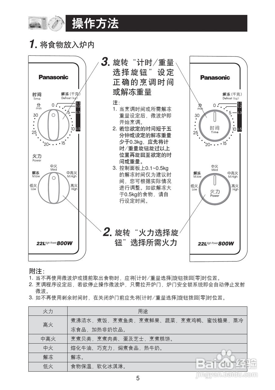 Panasonic NN-RS21WF微波炉使用说明