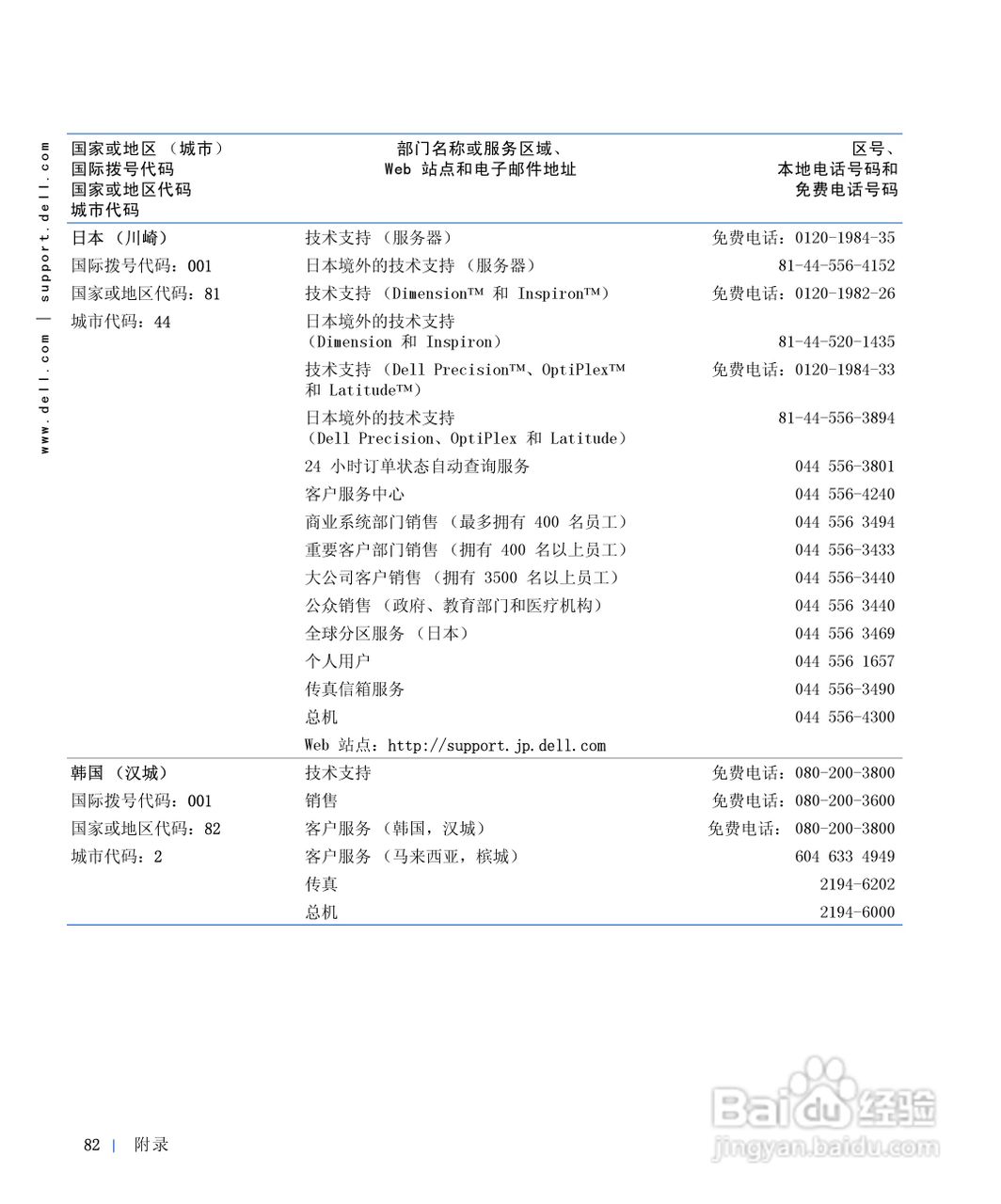 戴尔Inspiron 4000笔记本使用说明书:[9]