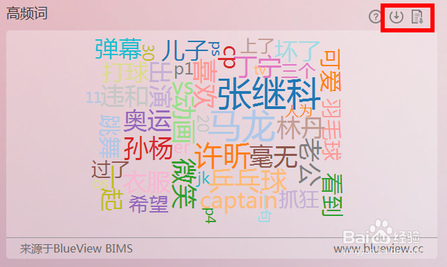 如何对微博进行人群用户画像？