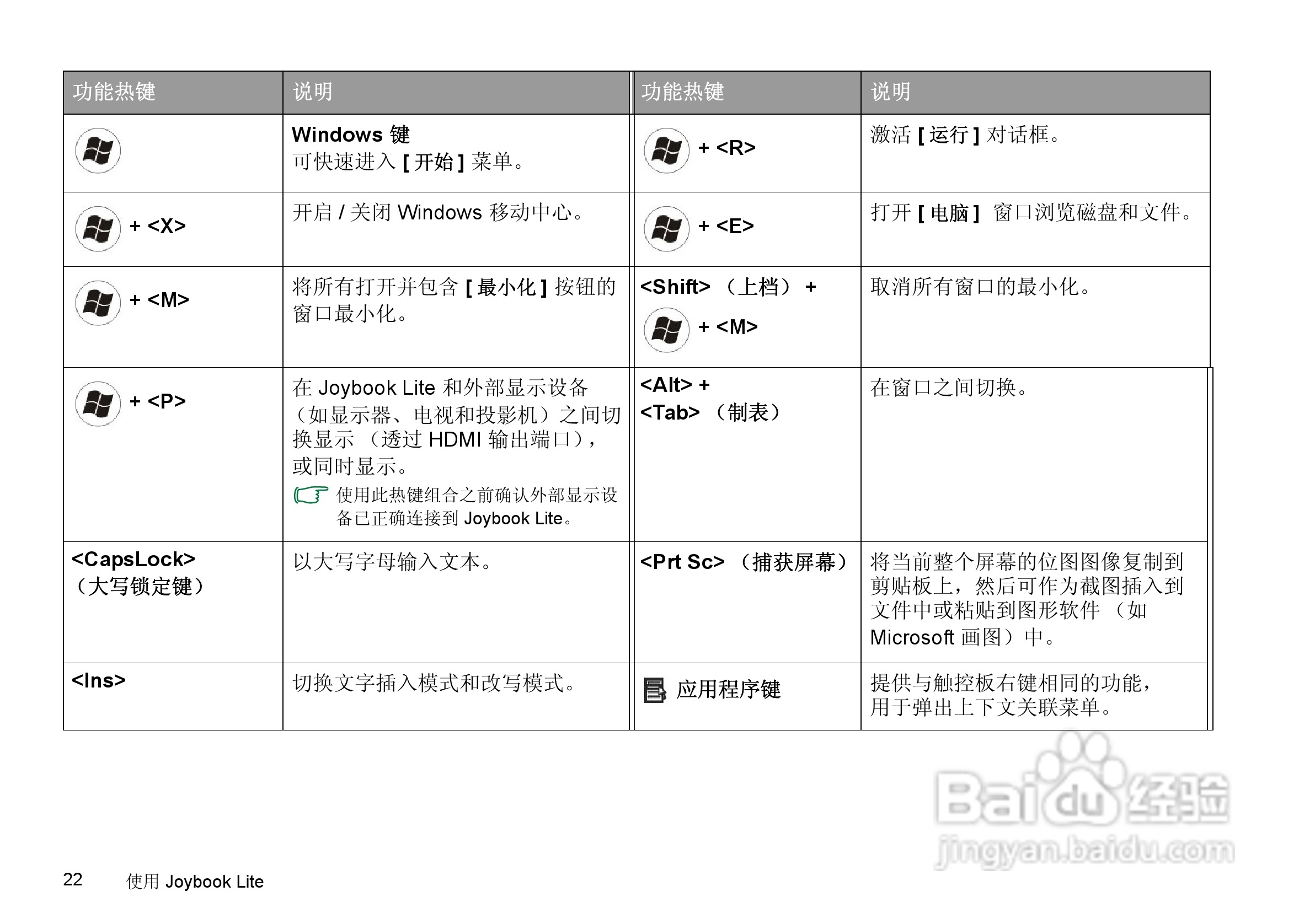 明基Joybook T132P笔记本电脑使用说明书:[3]