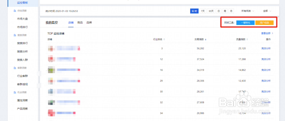 生意参谋指数怎么转化成真实数据