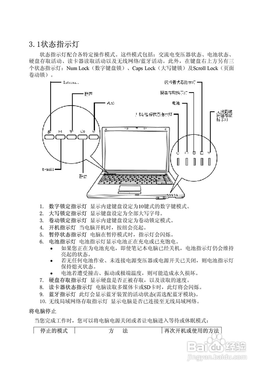 方正A605N笔记本使用说明书:[2]