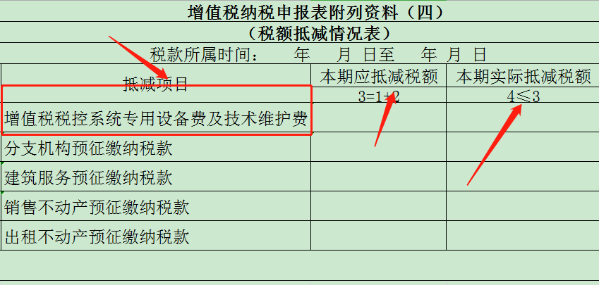 税控盘每年的服务费发票是可以全额抵扣吗