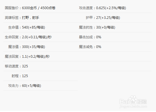 英雄联盟千钰 新版玩法