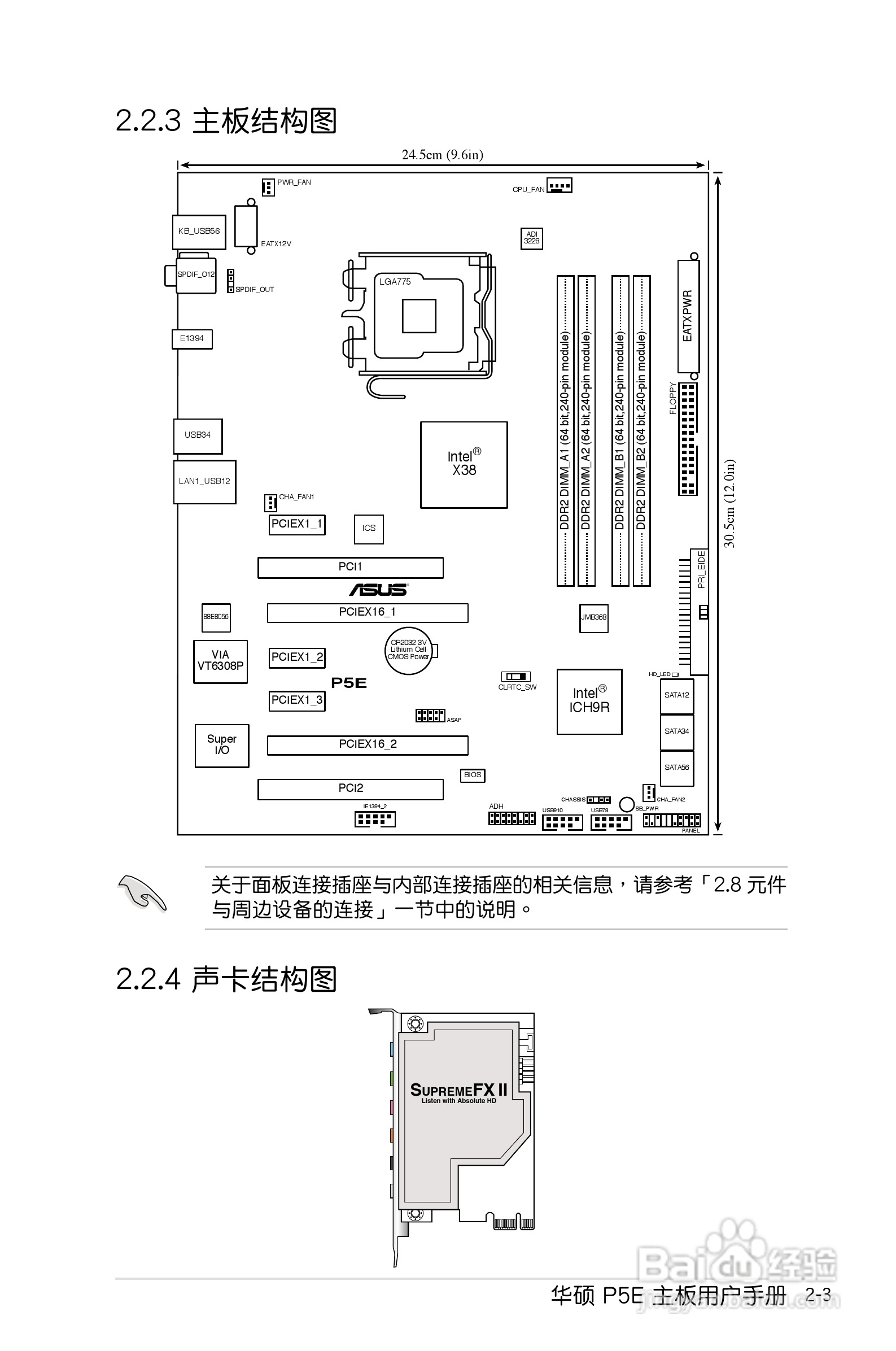 华硕P5E主板使用说明书:[3]
