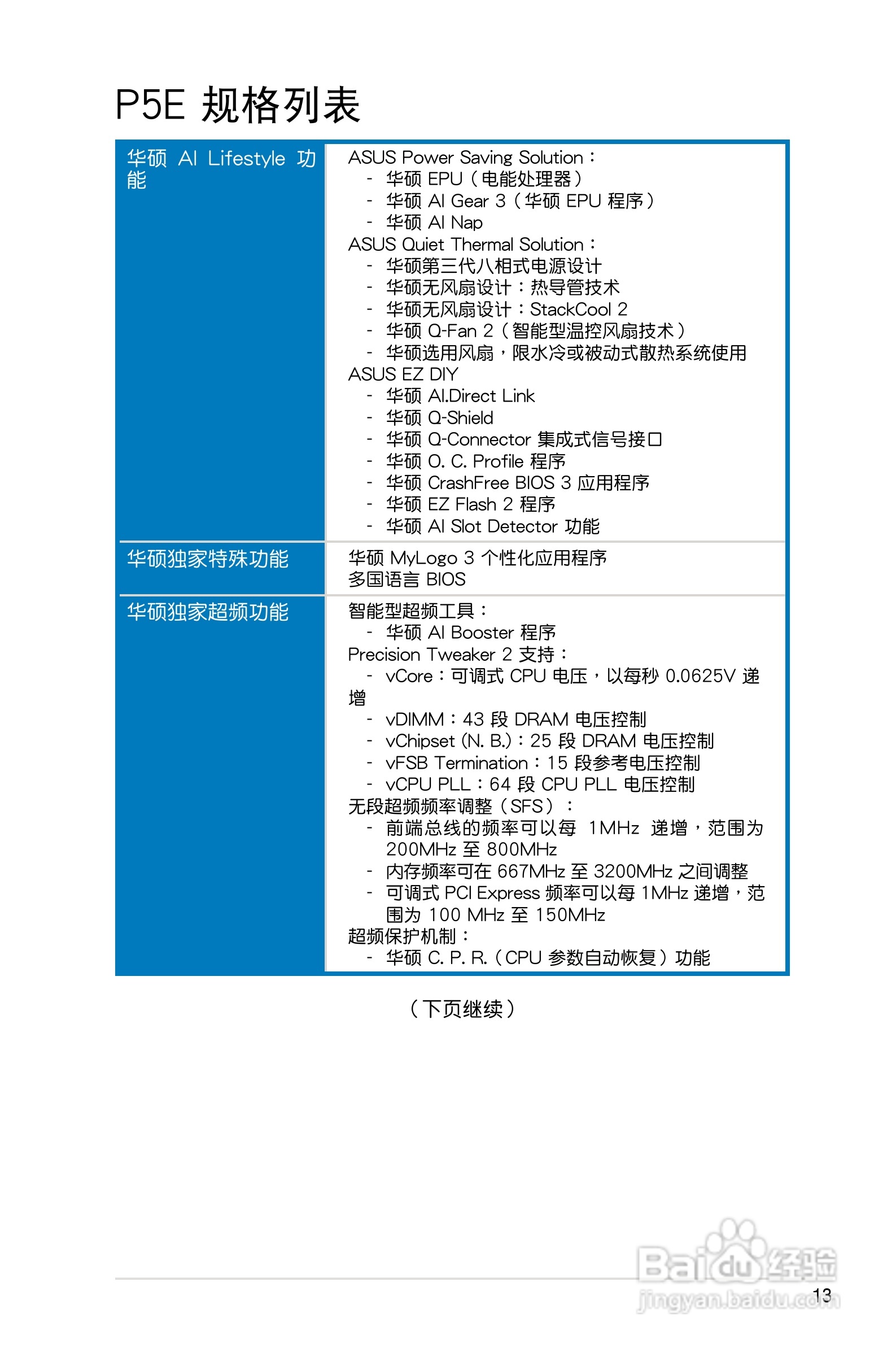 华硕P5E主板使用说明书:[2]