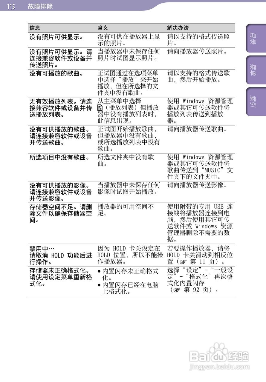 SONY索尼NWZ-A726数码影音使用说明书:[12]