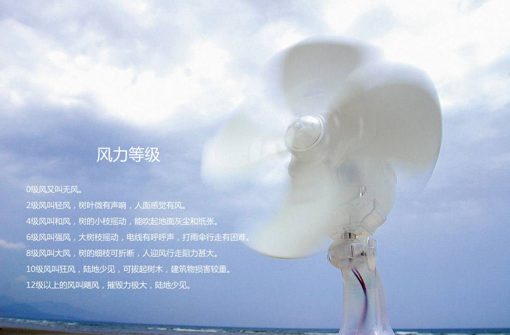 刮风每秒9米是几级风