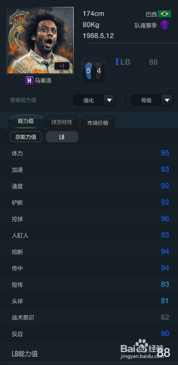 FIFA OL3新版队魂赛季球员推荐(替补上篇)