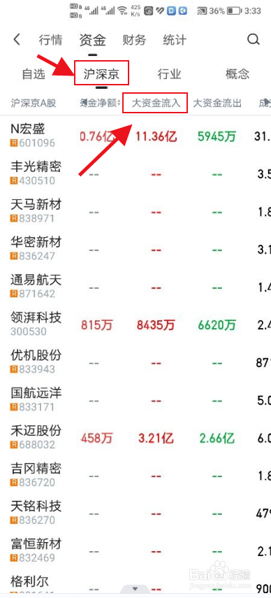 大智慧软件中泸深京怎么查看大资金流入