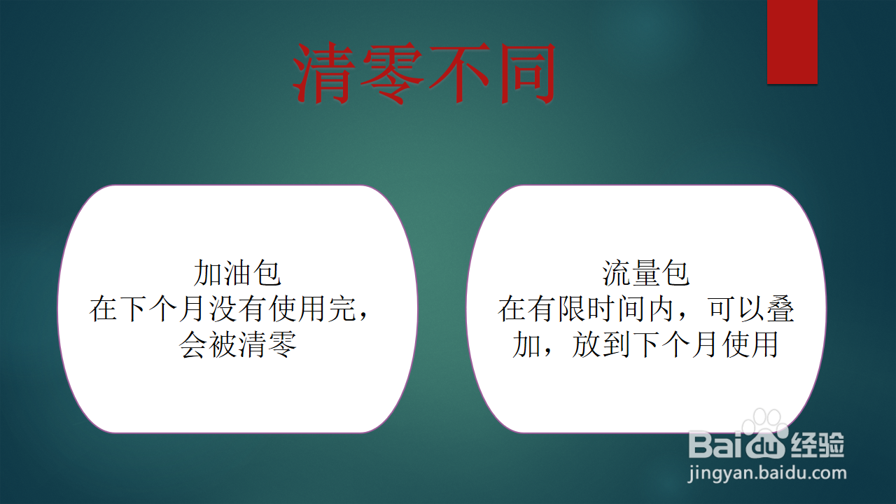 加油包和流量包有什么区别