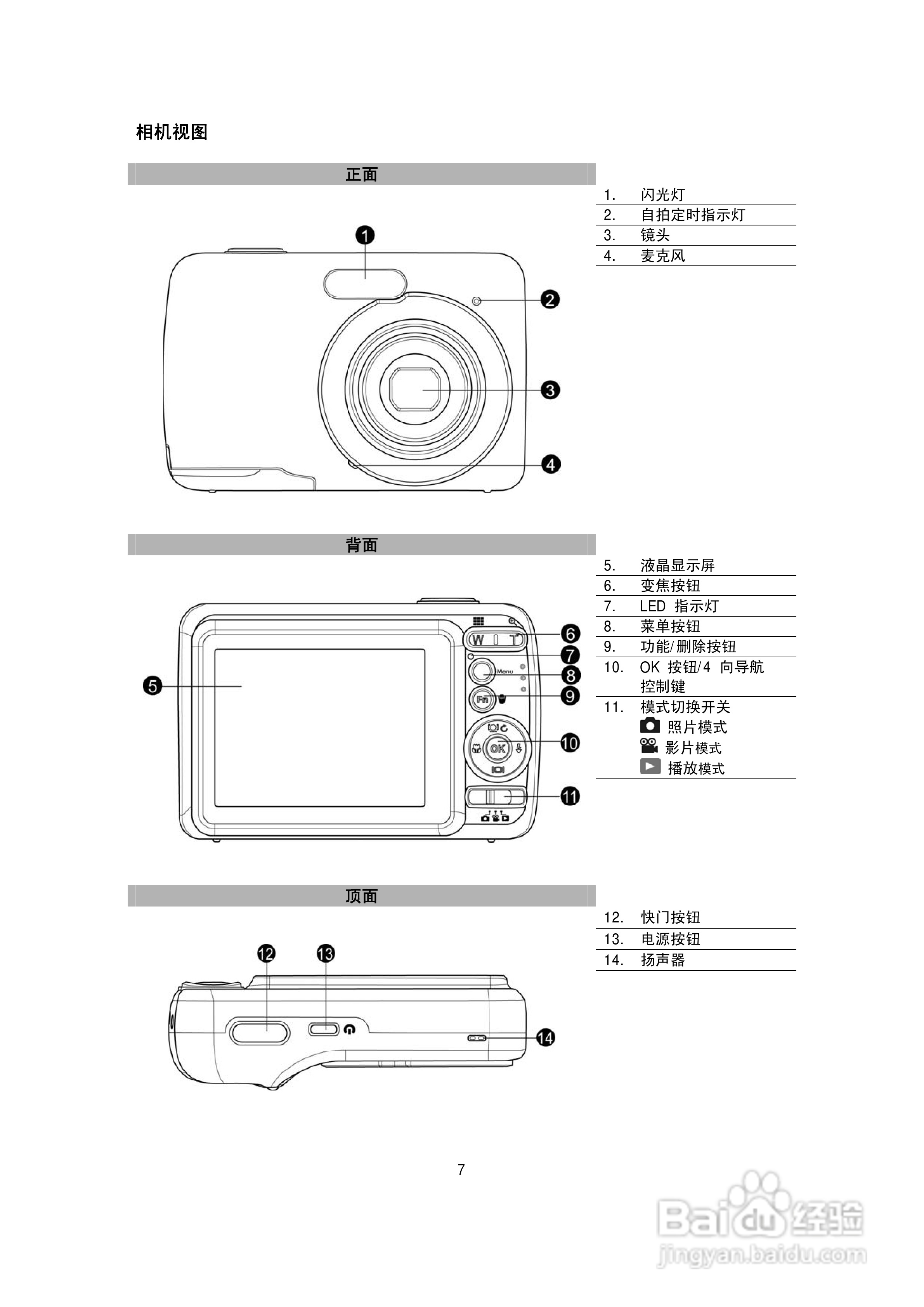 海尔DC-A50数码相机使用说明书:[1]