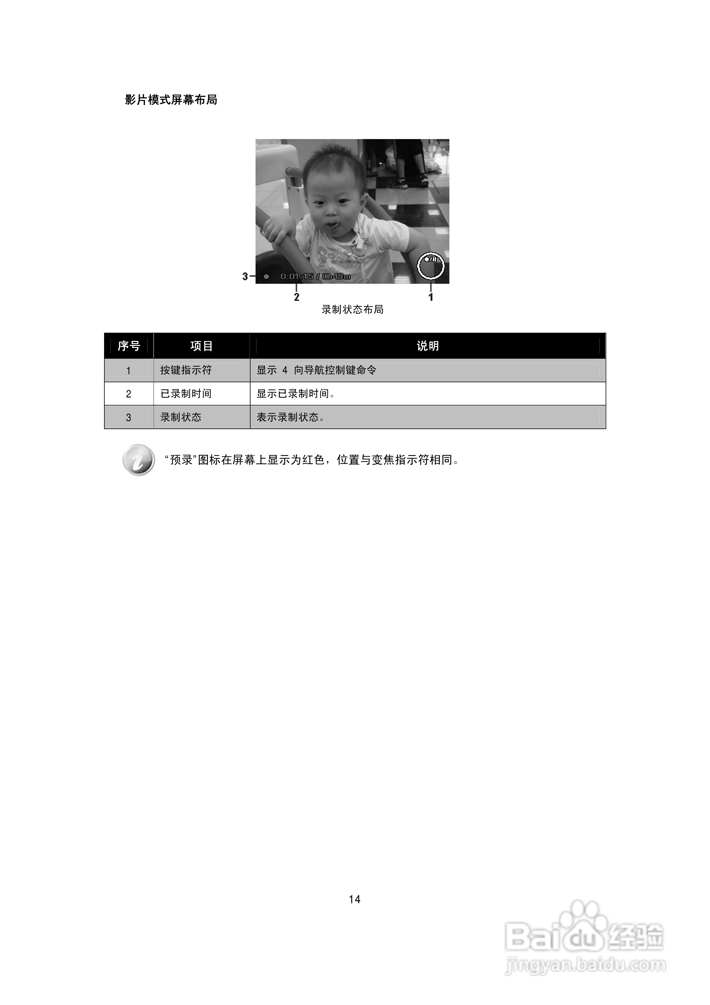 海尔DC-S70数码相机使用说明书:[2]