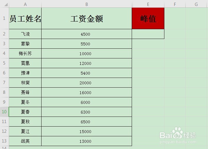 如何使用KURT计算数据的峰值
