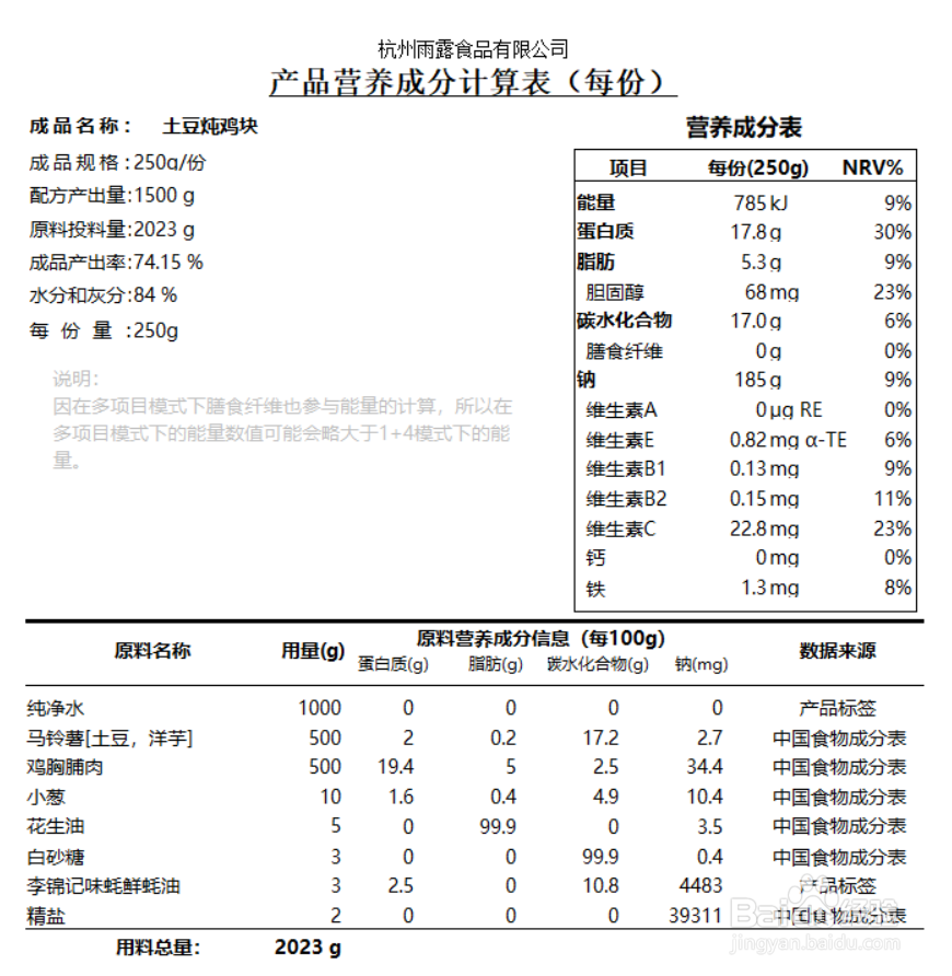 根据食品配方计算食品营养成分表的方法