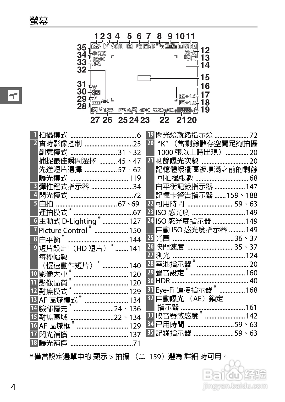 尼康Nikon 1 J3数码相机说明书:[3]