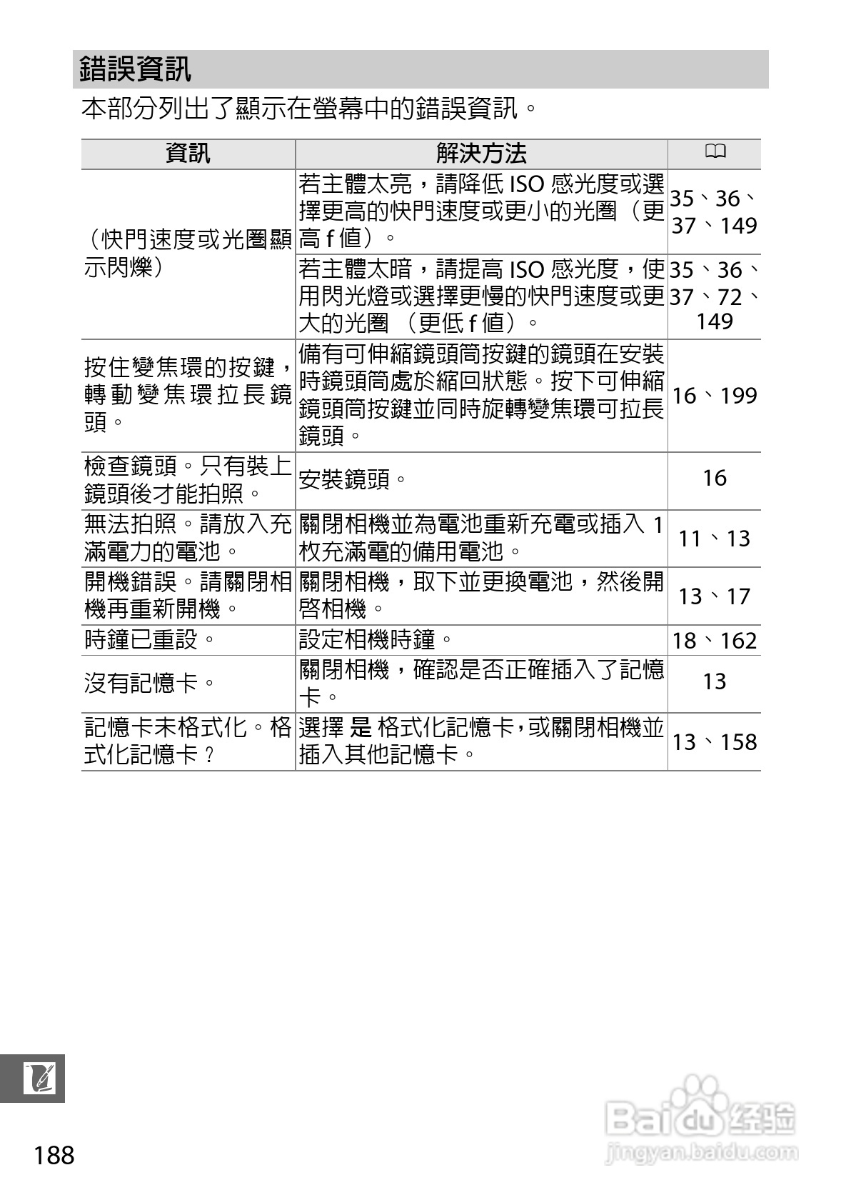 尼康Nikon 1 J3数码相机说明书:[21]