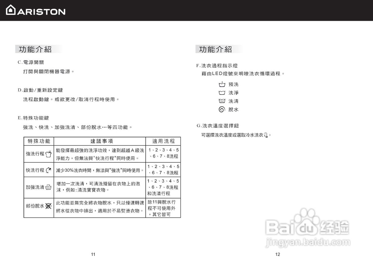 阿里斯顿AML105/AVL61/AVXL105/AVXD129洗衣機说明书