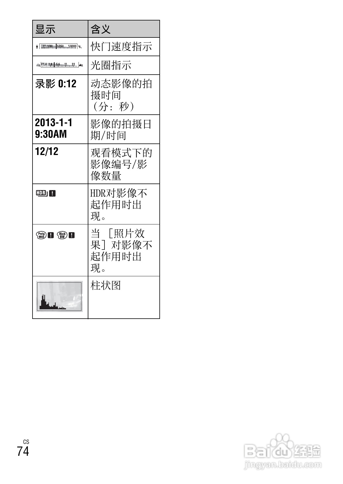 SONY索尼NEX-3N数码相机说明书:[8]