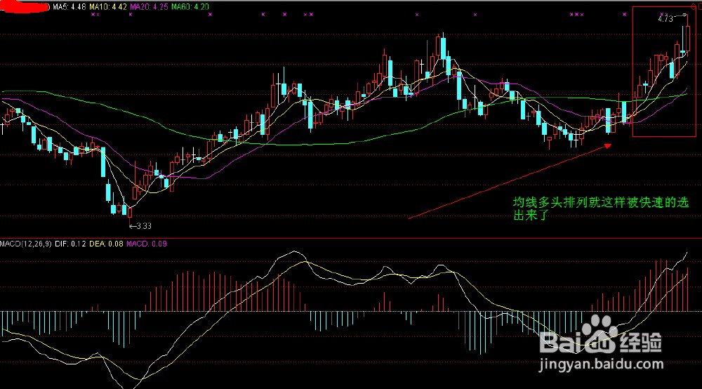怎么用通达信选股指标快速选出均线多头排列股票