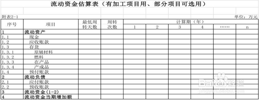 财智云课堂-定制与合同产品的财务管控要点