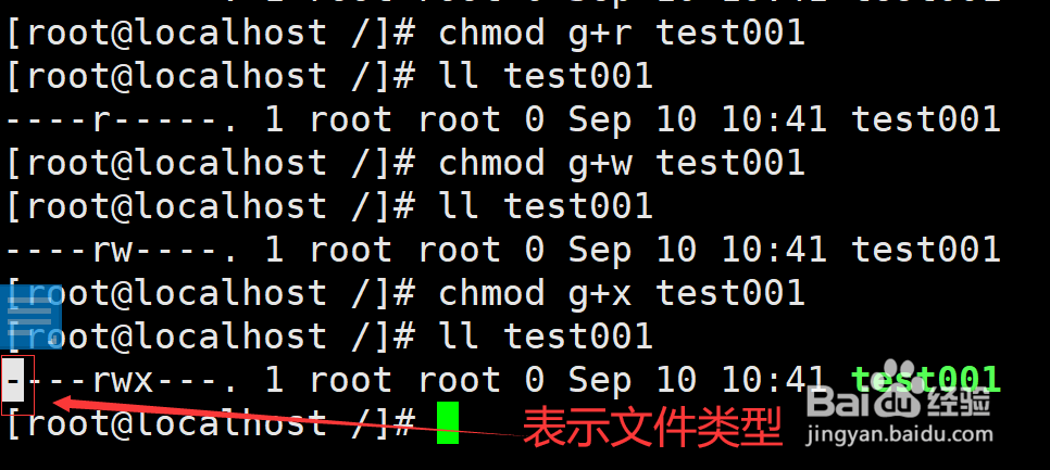 linux的UGO文件赋权如何使用
