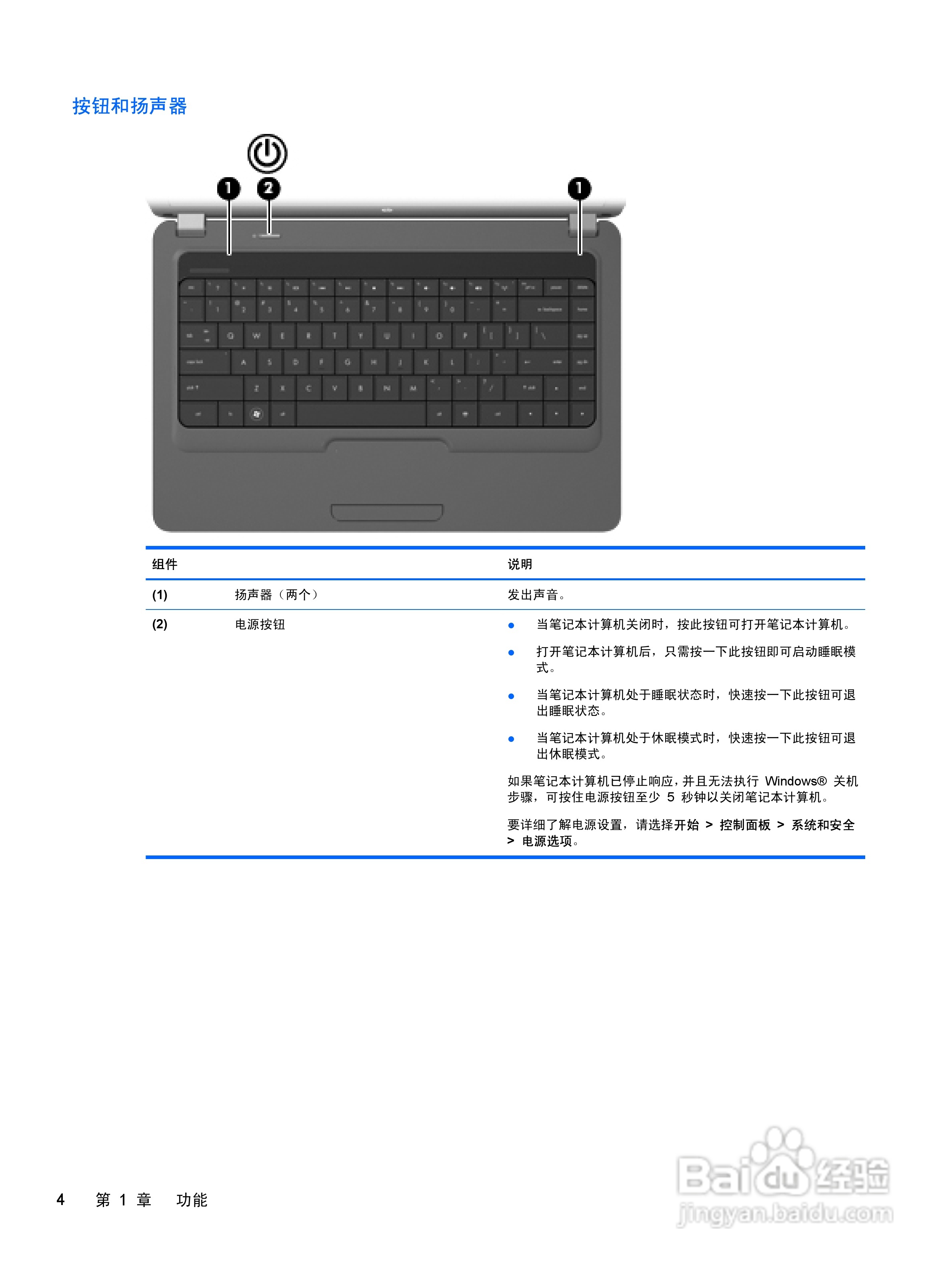 惠普(康柏) HP 2133 Mini-Note PC笔记本电脑说明书:[10]-百度经验