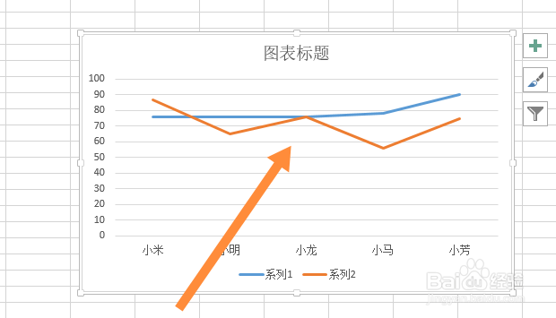 我国标准双折线画法图片