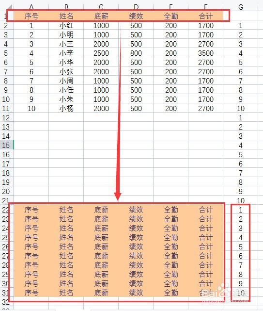 Excel中如何快速制作工资条