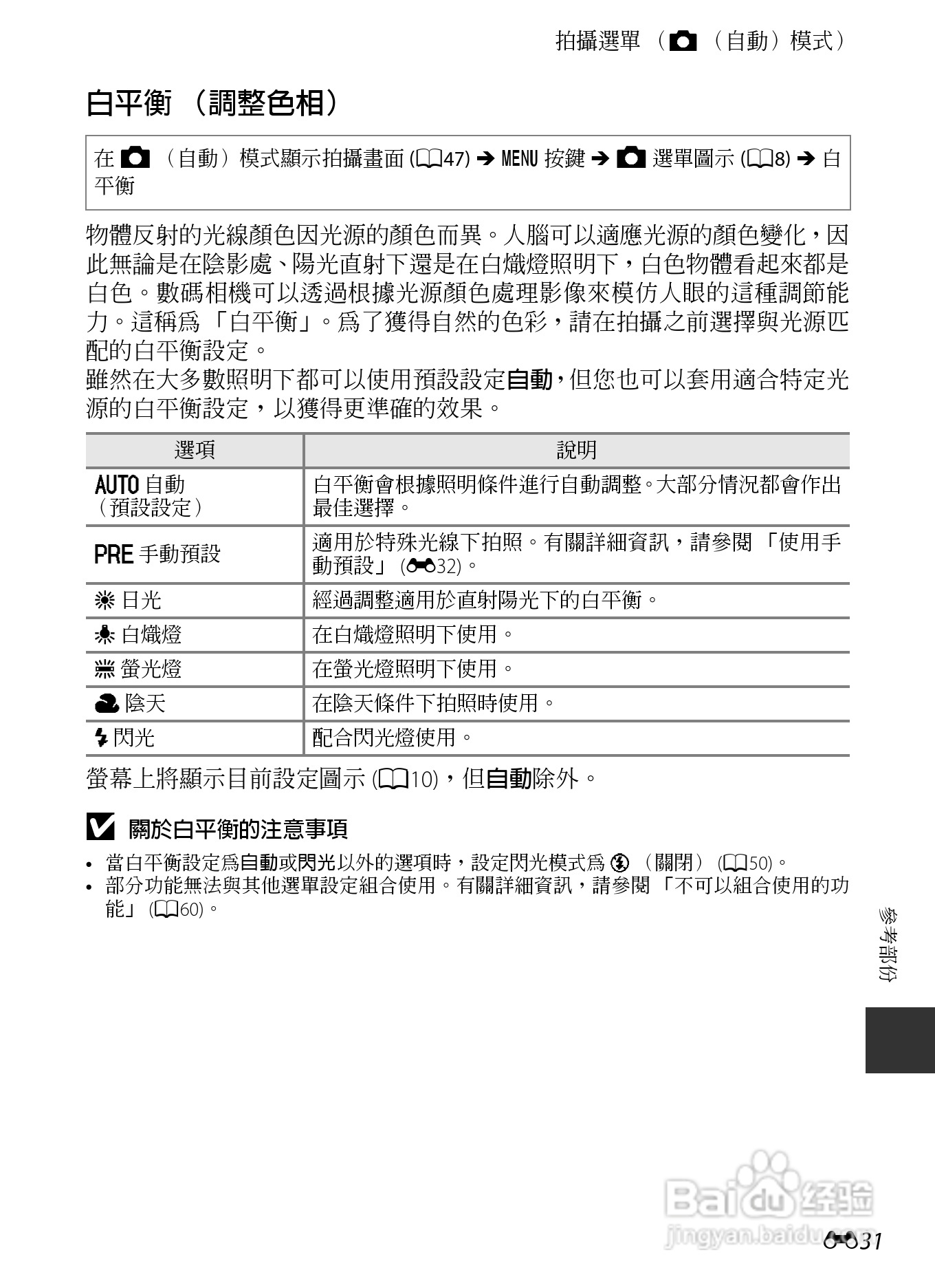 尼康COOLPIX AW110数码相机说明书:[16]